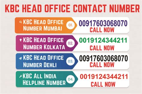kbc head office number|Contacts and head office .